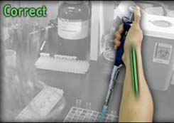 Laboratory Pipette Training